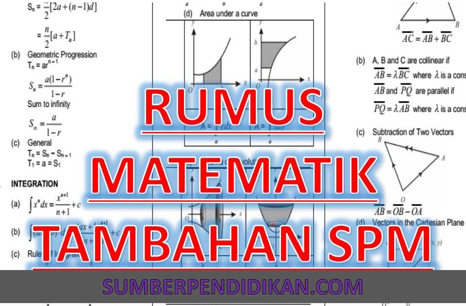 Contoh Soalan Spm Matematik Tingkatan 4 - Soalan bt