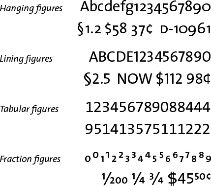 dissertation font type