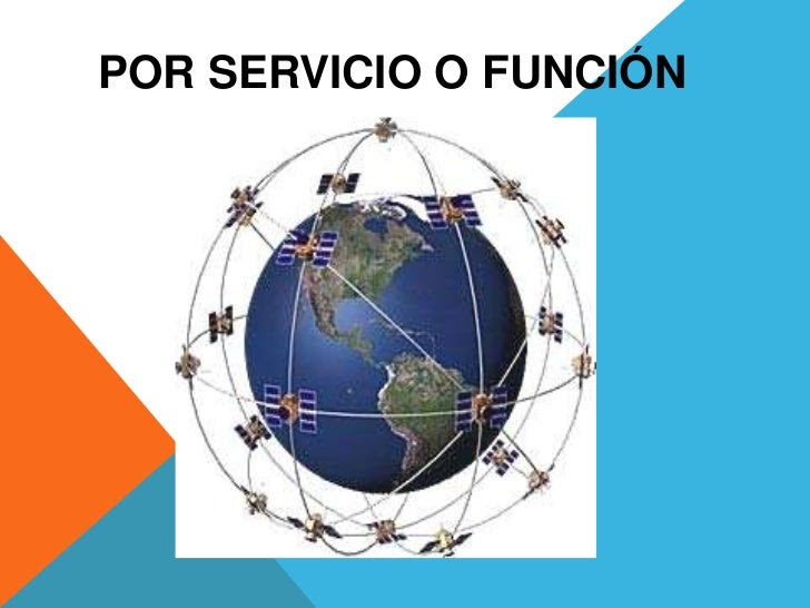 Resultado de imagen para redes por servicio y función
