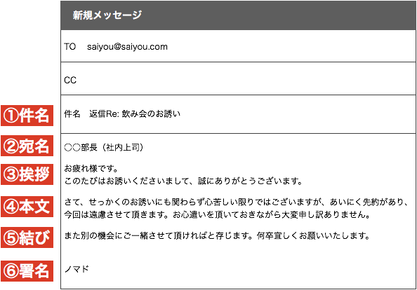 ベスト50 習い事 欠席 メール 文例 すべての美しい花の画像