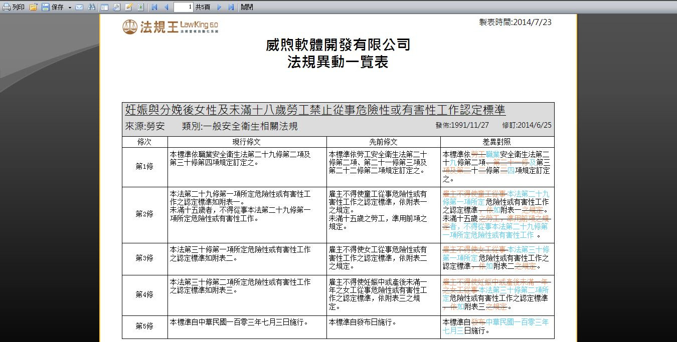 法規王系統全新報表