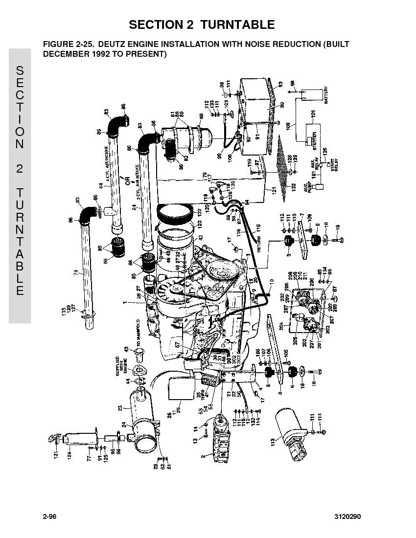 32 Deutz Engine Parts Diagram - Wire Diagram Source  