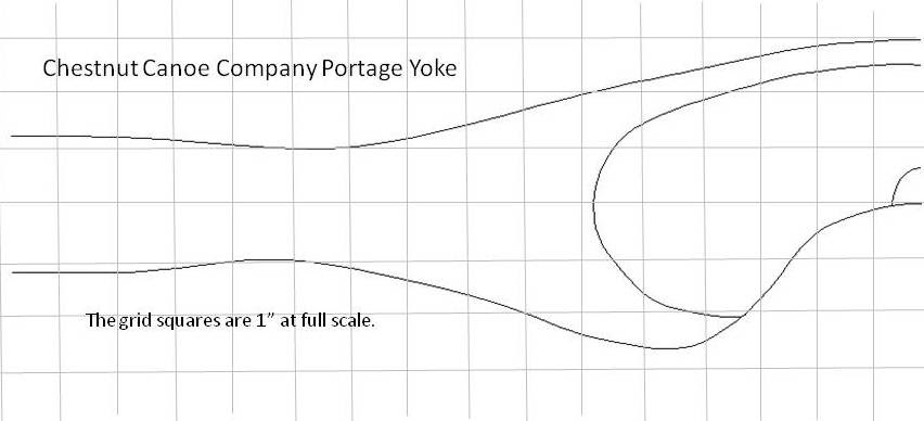 canoe carrying yoke plans :sailing