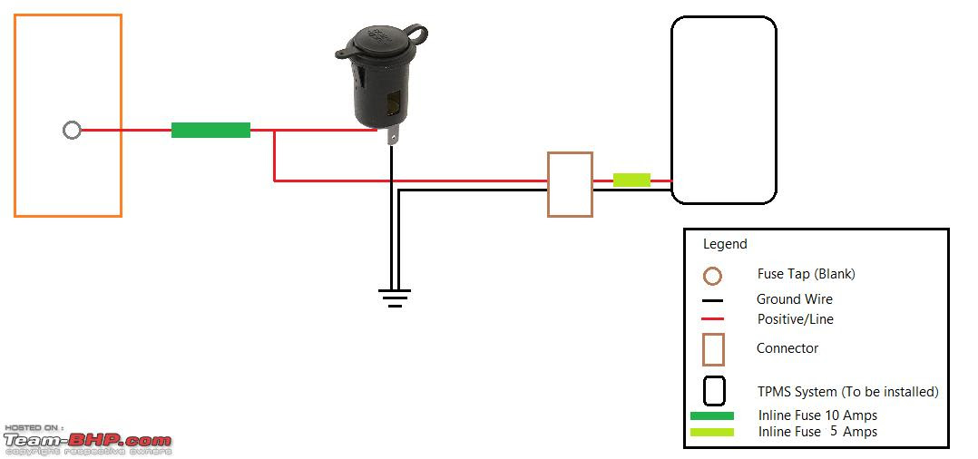 ﻿plug wiring diagrams evap f150 2001 ? 12v Plug Diagram Fusebox And Wiring Diagram Symbol Prove Symbol Prove Paoloemartina It