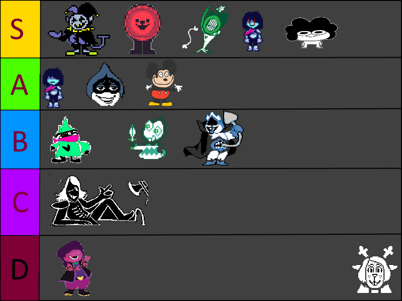 Deltarune Rp Roblox All Badges New Roblox Promo Codes For Robux 2019 - roblox all badges in undertale rp