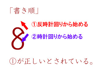 最高の数字 の 5 の 書き 順 最高のぬりえ