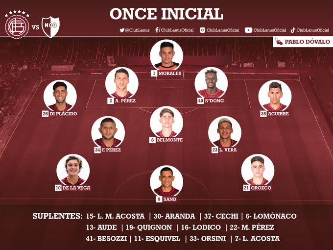 Why do professionals consider that betting on win 1 in the match forecast is lanus — newells old boys 13.04.2021 profitable? Lanus 2 Vs 4 Newell S Por La Tercera Jornada De La Copa Liga Profesional De Argentina