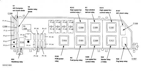 2005 Mazda Tribute Fuse Box - Wiring Diagram Schemas