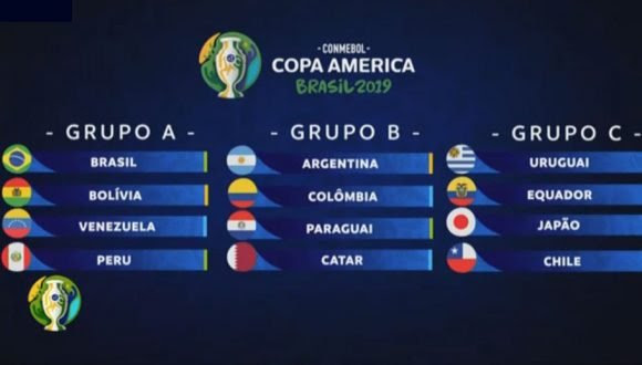 Group a of the 2021 copa américa, also referred to as the south zone, will take place from 11 to 27 june 2021 in argentina. Definen En Brasil Los Grupos Para La Copa America De Futbol 2019
