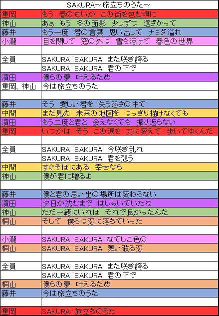 愛されし者 シルエット 歌詞 ジャニーズ West 新しいイラスト漫画日本21