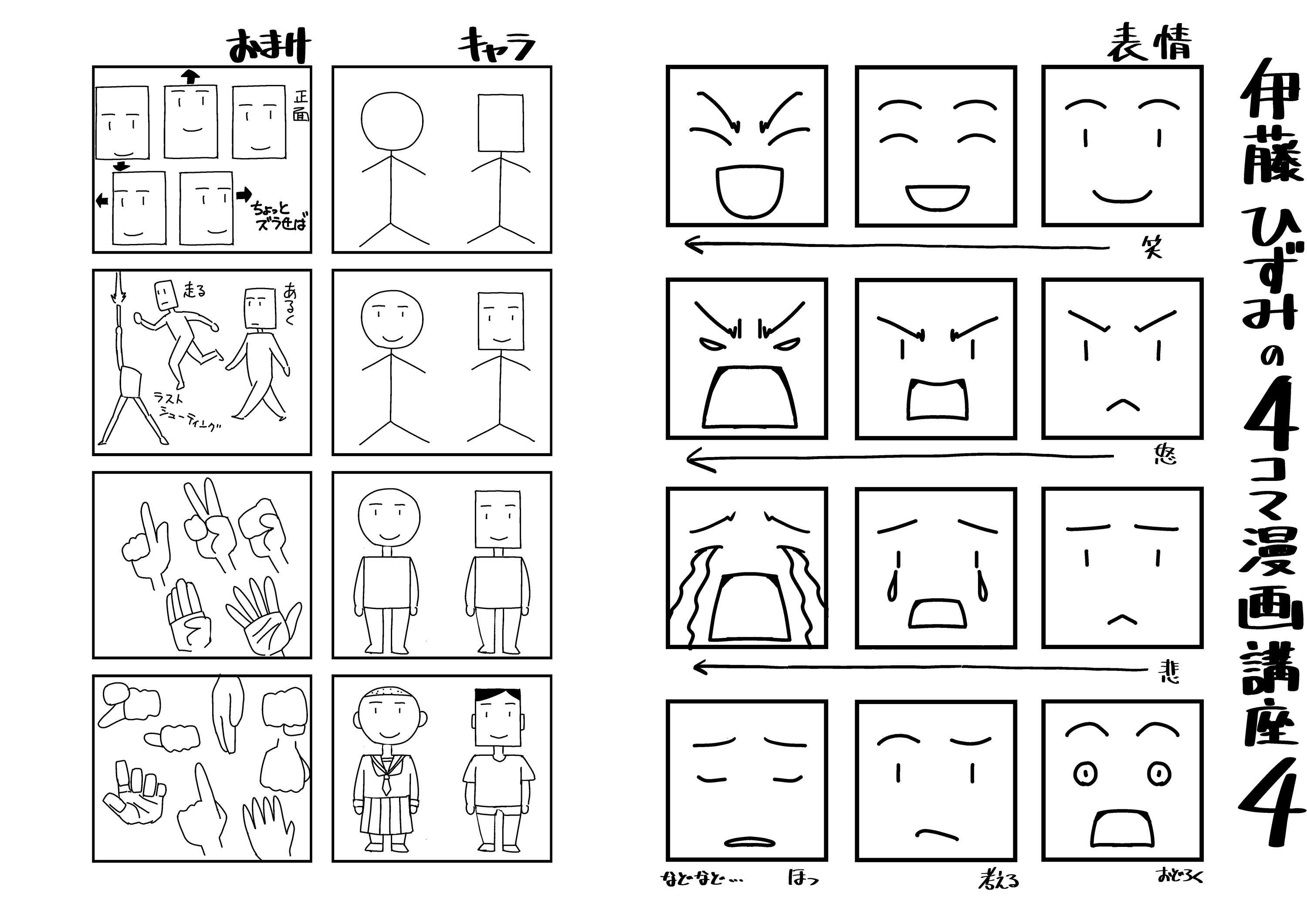 4 コマ 漫画 作り方 世界漫画の物語
