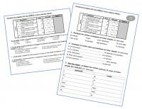 Choisir le nombre d'items de l'exercice. Le Futur Simple De L Indicatif Chez Monsieur Paul