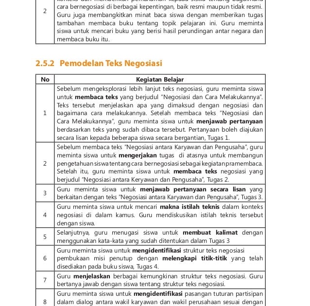 Contoh Dialog Negosiasi Jual Beli Mobil - Gamis Murni