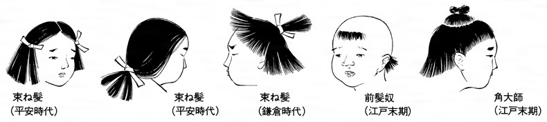 女 髪型 明治