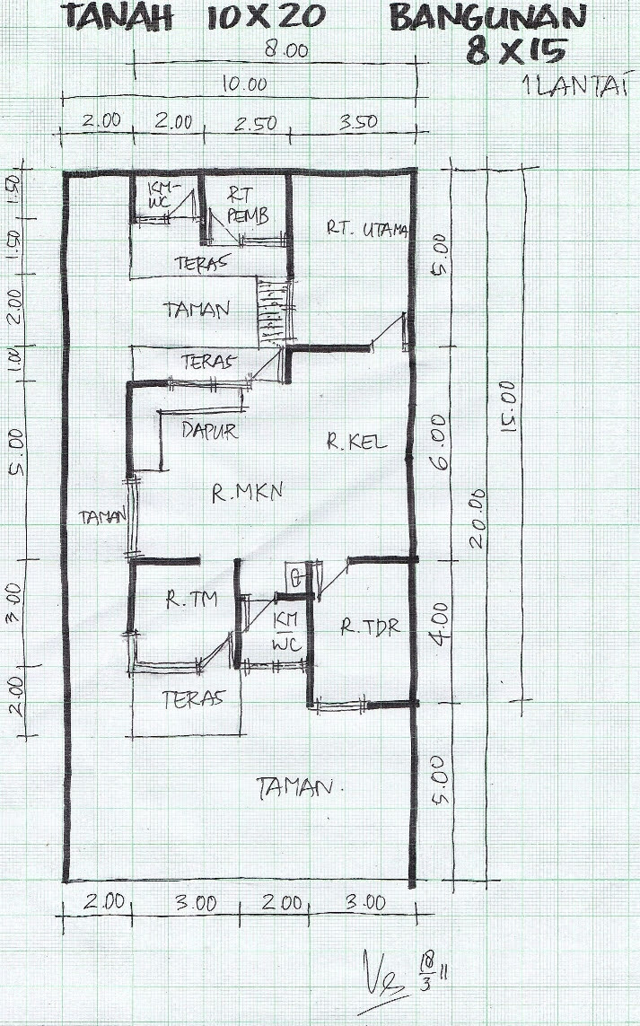 Desain Rumah Lebar 5 Meter 1 Lantai Info Lowongan Kerja ID