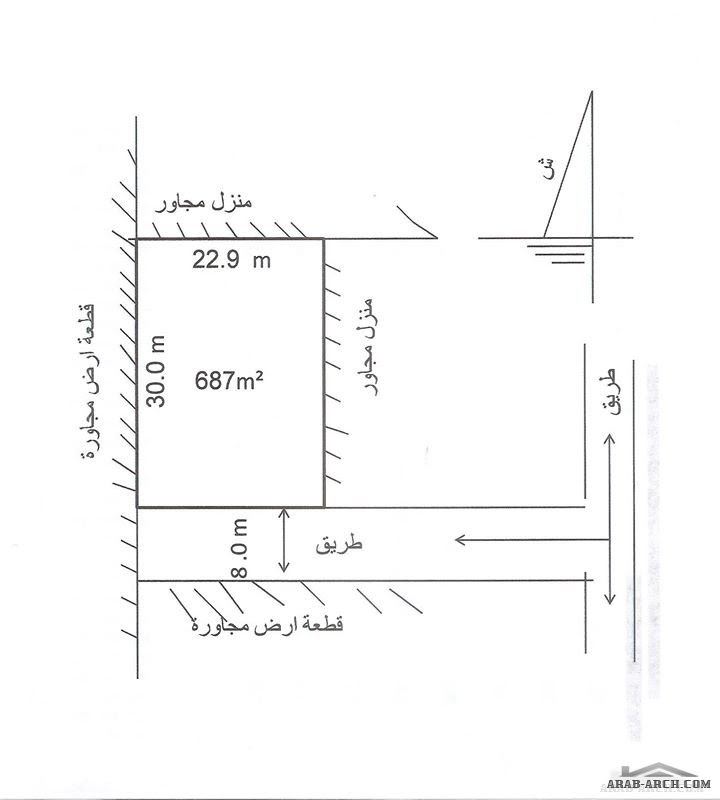 رسم هندسي مخطط بيت دور واحد 15 * 15 / Ù…Ø®Ø·Ø· Ø¨ÙŠØª Ø ...