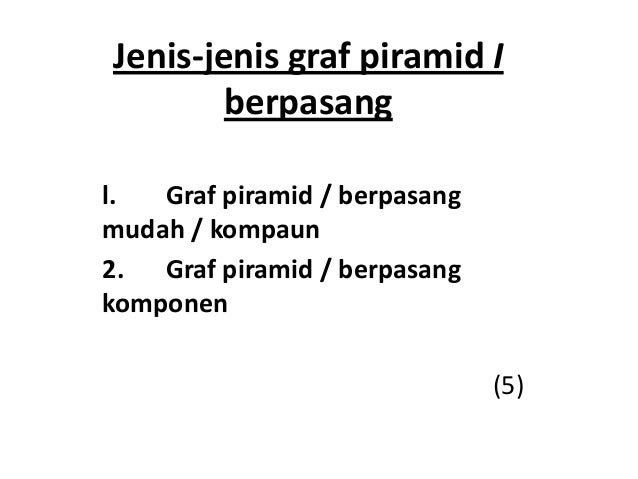 Contoh Soalan Graf Bar Piramid Komponen - Persoalan n