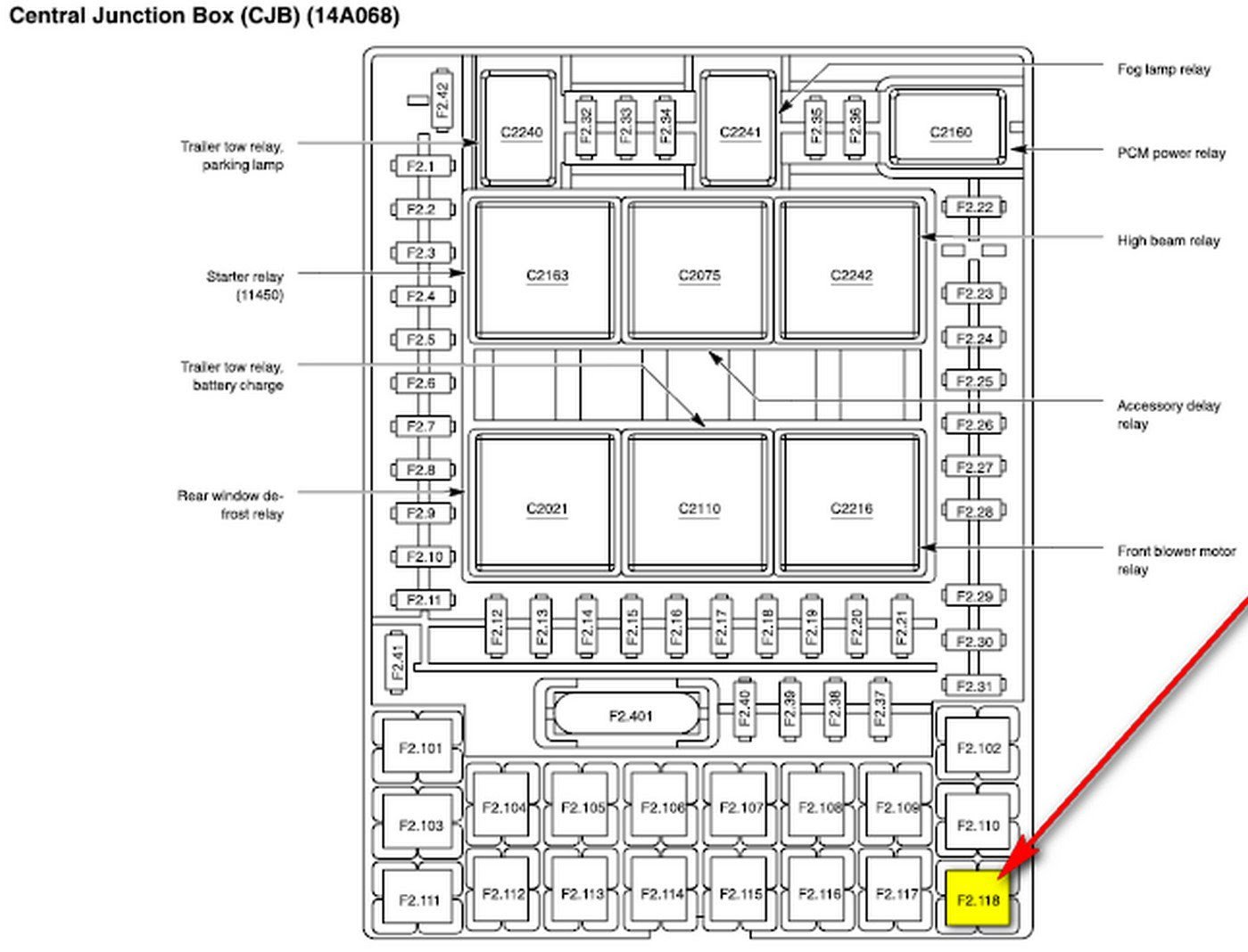 99 Expedition Fuse Box Diagram Heater Fuse - Wiring ...