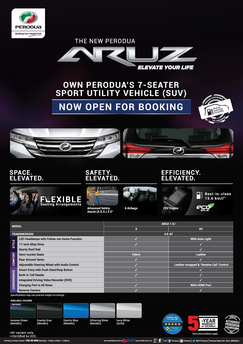 Perodua New Aruz - Go Thrones a