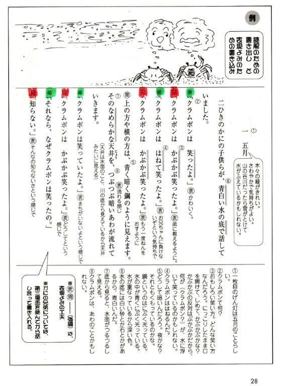 主語 述語 修飾語 問題 小学生 主語 述語 修飾語 問題 小学生