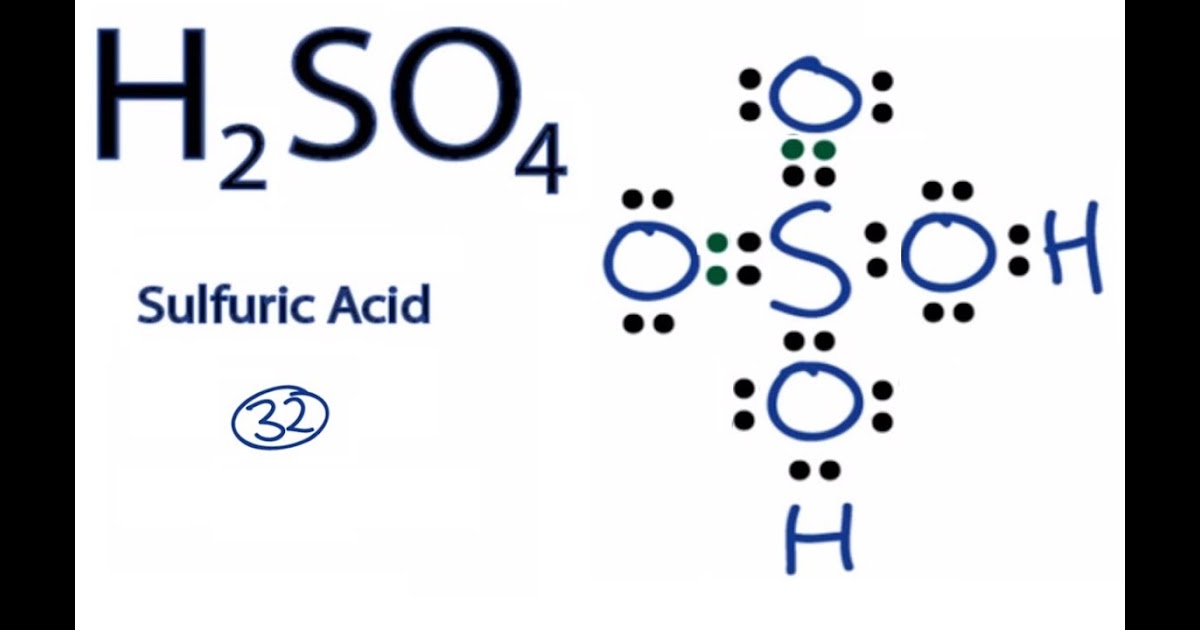 Química y Biología TALLER REPASO GRADO DÉCIMO