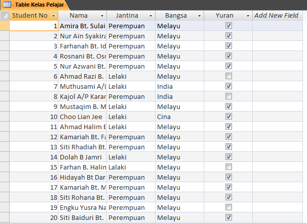 Contoh Soalan Hubungan Etnik Upm - Contoh Ann