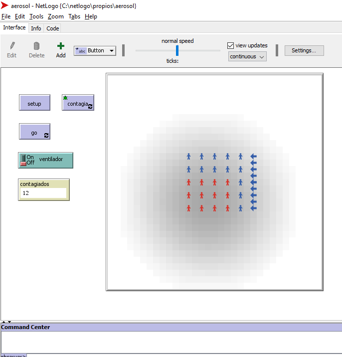 Graphing lines & killing zombies! List Of Models Netlogo Modeling Commons