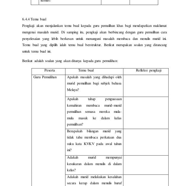 Contoh Soalan Yang Ditanya Semasa Temuduga Sbp - Kecemasan l