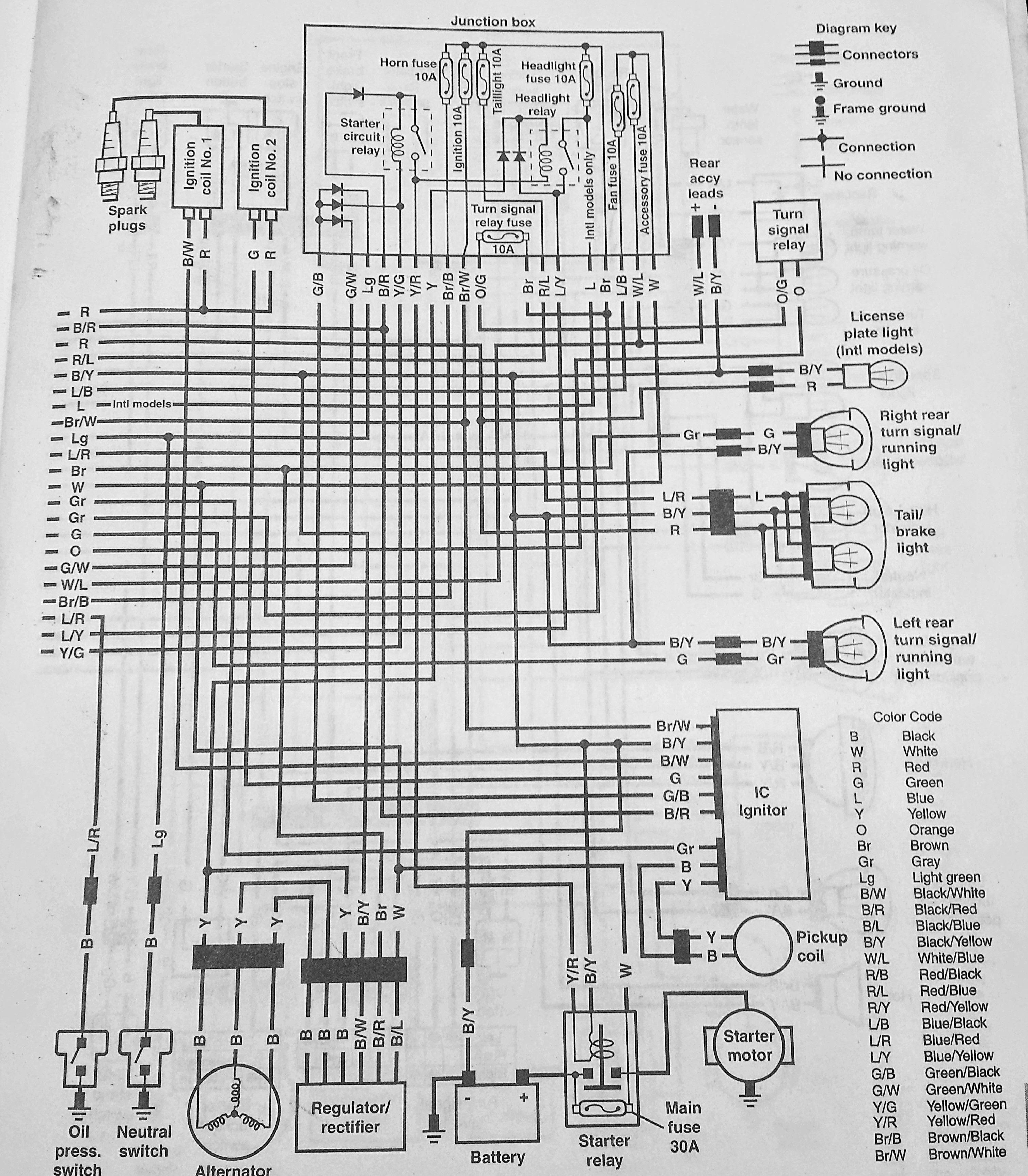 Club Car Kawasaki Engine Wiring Diagram - Wiring Diagram