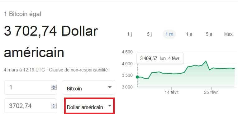 Currency, store of value, or new asset class? Bitcoin Value In Dollar How To Analyze And Predict It Ultimate Guide 2019