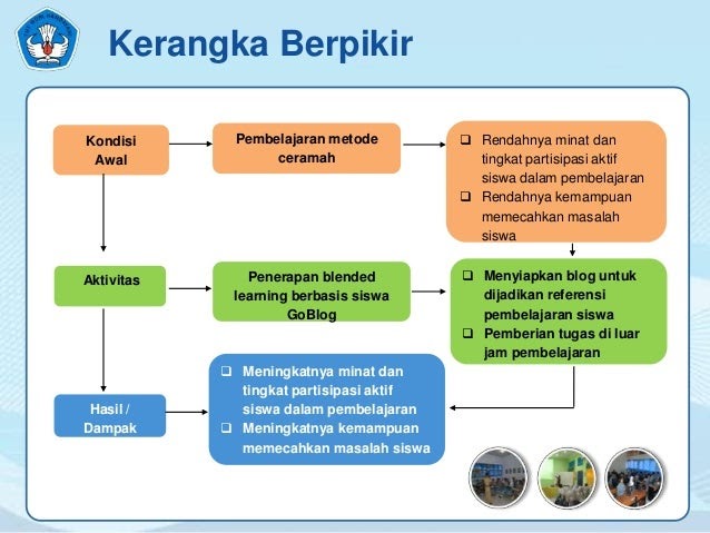 Contoh Soalan Pt3 Pendidikan Agama Islam - Auto-Werkzeuge