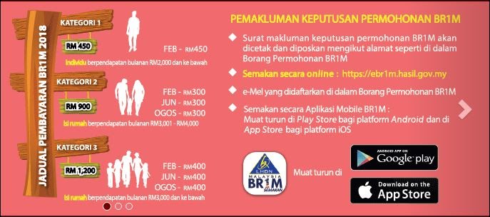Duit Brim Dah Masuk 2019 - Contoh Pustaka