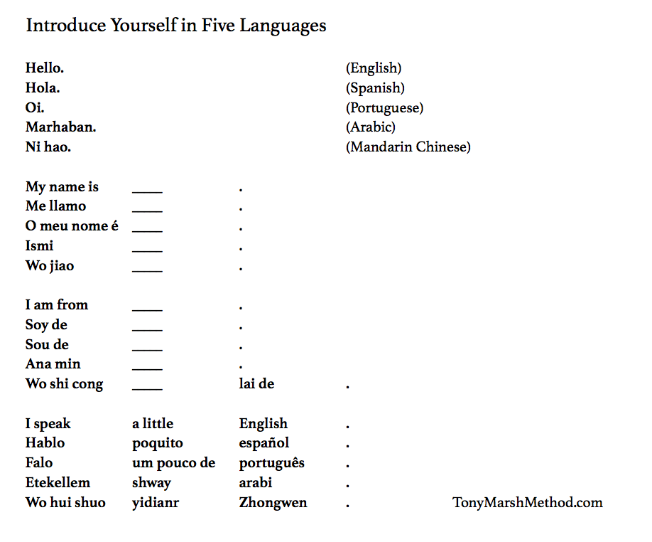 If you are interested in more ways of greeting people, check out the ultimate list of spanish greetings and farewells. Introduce Yourself In 5 Languages The Language Matrix