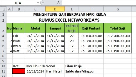 Contoh Slip Gaji Net - Top 10 Work at Home Jobs