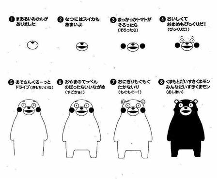 1000以上 アニメ キャラクター 絵描き 歌 ニコニコ 静止 画 イラスト