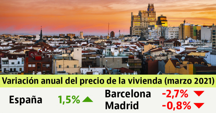 Imagen  - El precio de la vivienda en venta sube un 1,5% durante el año de la pandemia