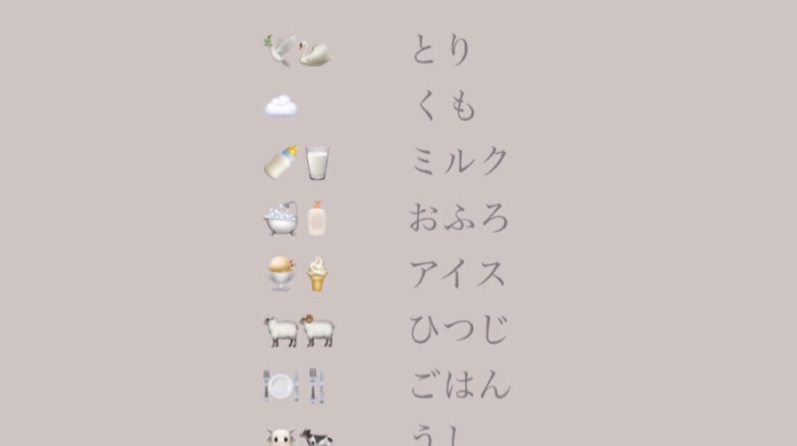 茶色 かわいい 可愛い 絵文字 組み合わせ