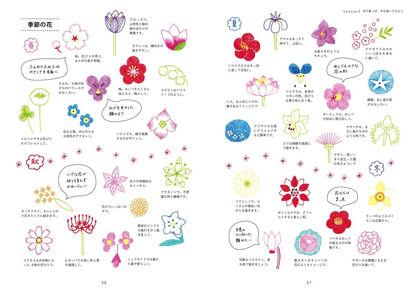最高のボールペン 可愛いイラストの書き方 最高の動物画像