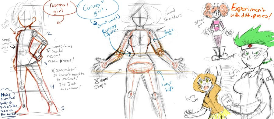 How To Draw A Anime Girl Body Step By Step For Beginners - Drawing Art Ideas