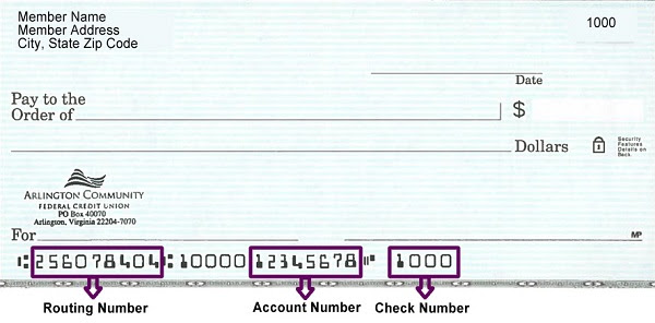 Navy federal credit union, vienna, virginia. Navy Federal Routing Number Nfcu Navy Federal Credit Union Number