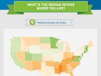 Here's what people earn in every US state