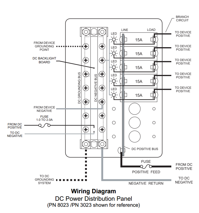 Wiring Diagram Ac Panel - Home Wiring Diagram