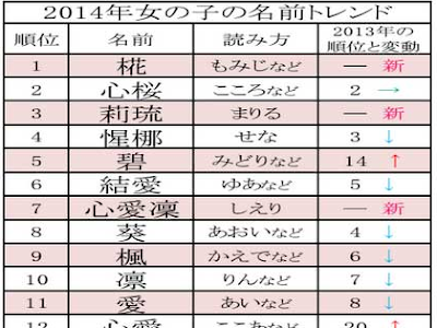 6月 21