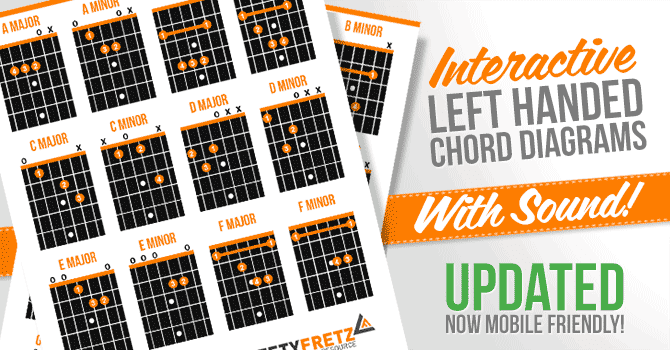 The guitar chart is printable with adjusted width to fit on an a4 paper for printers with 72 or higher dpi. Interactive Left Handed Guitar Chords Chart