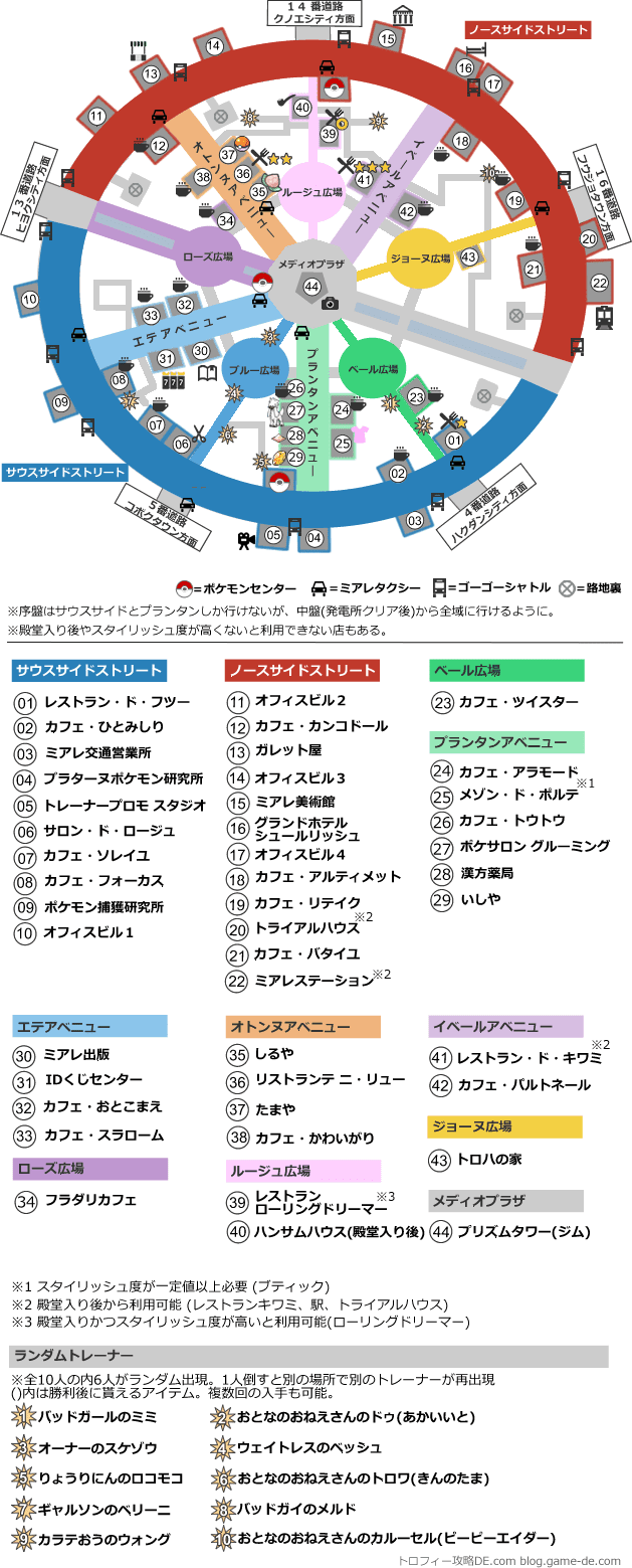 ヒャッコクシティ おじいさん Xy ヒャッコクシティ おじいさん Mbaheblogjpgogu