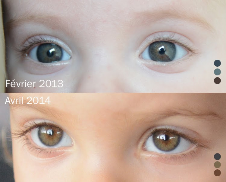 Bebe 4 Mois Yeux Gris Vert