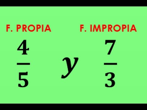 Matemáticas Séptimo: Convertir fracciones impropias a mixtas.