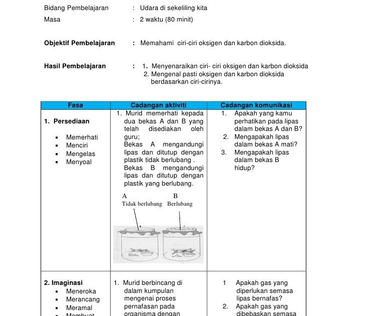Contoh Soalan Objektif Matematik Tingkatan 2 - Sacin Quotes