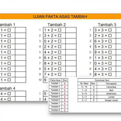 Contoh Soalan Matematik Darjah 3 2019 - Lem Contoh