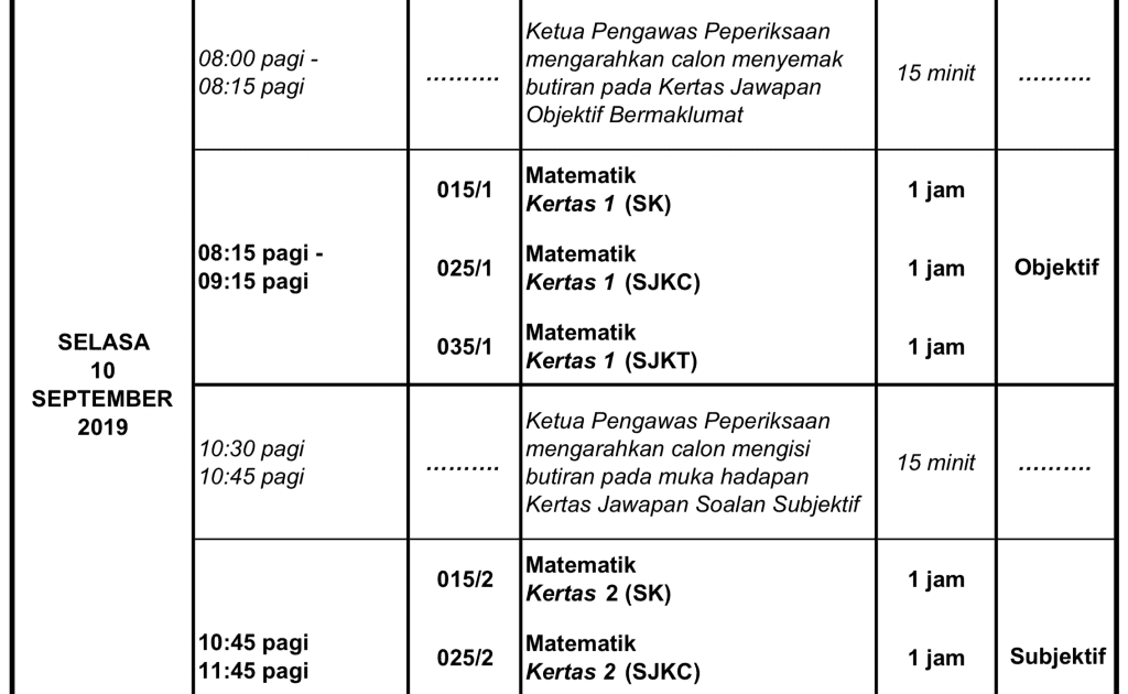 Soalan Upsr Percubaan 2019 - Sample Site f